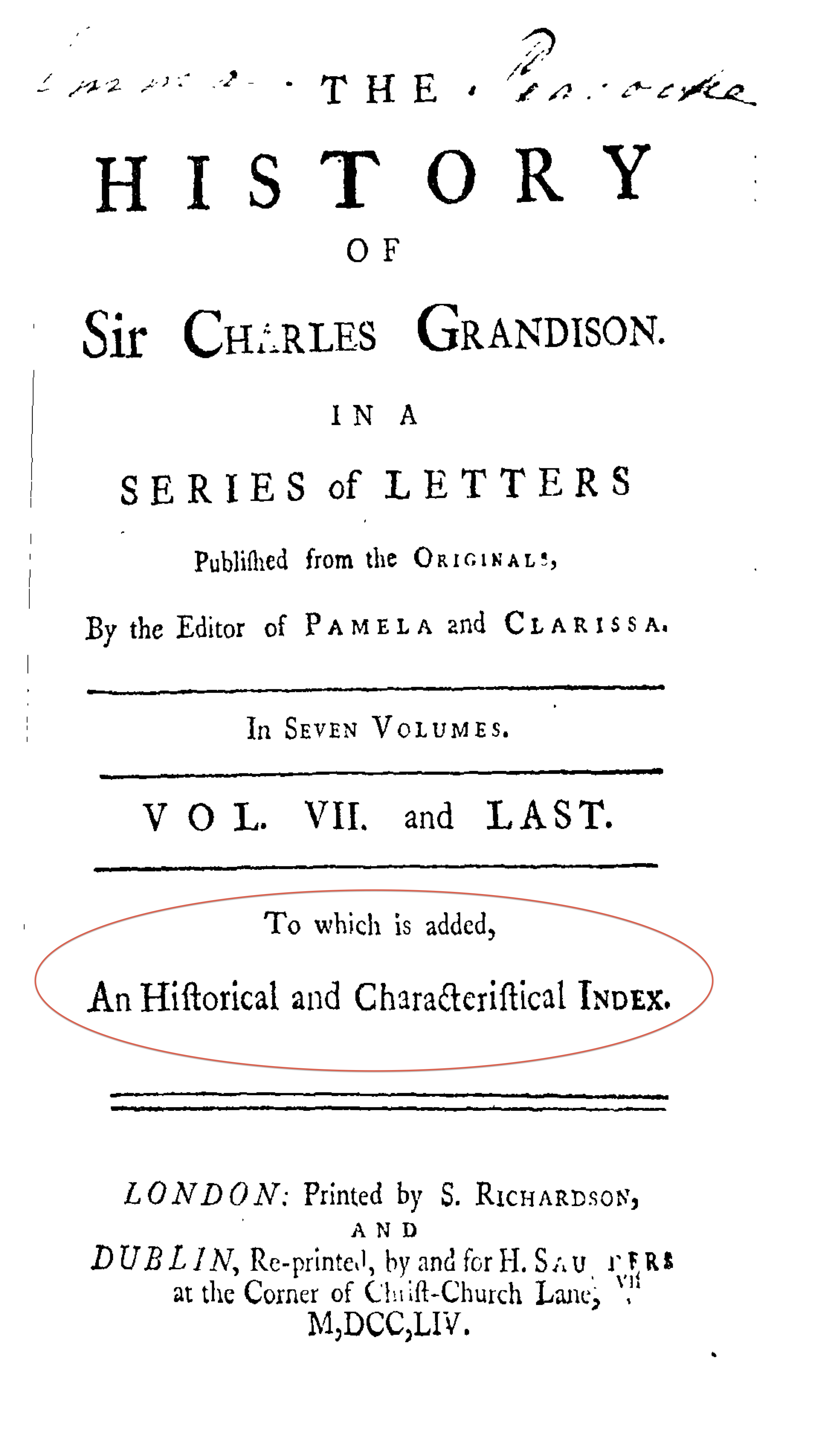 Title Page of The History of Sir Charles Grandison, Dublin reprint